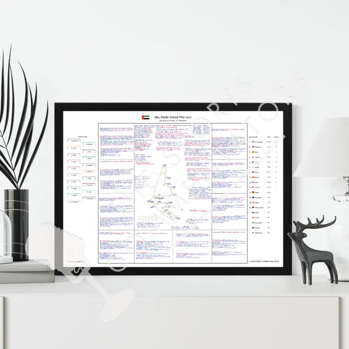Formula 1 Abu Dhabi Grand Prix Yas Marina Circuit 12th December 2021. David Croft. Picture Frames
