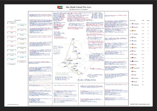 Formula 1 Abu Dhabi Grand Prix Yas Marina Circuit 12th December 2021. David Croft. Picture Frames