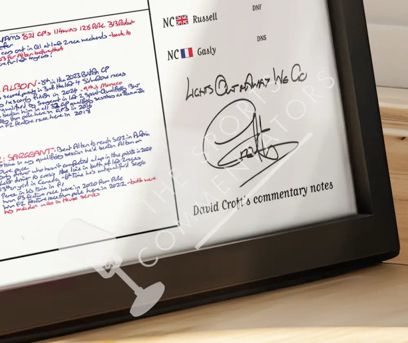 Formula 1 Abu Dhabi Grand Prix Yas Marina Circuit 12th December 2021. David Croft. Signed (Framed A2) Picture Frames