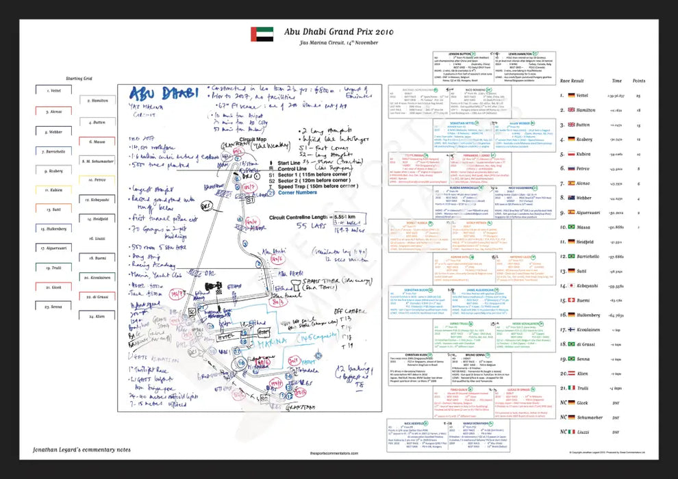 Formula 1 Abu Dhabi Grand Prix Yas Marina Circuit 14th November 2010. Jonathan Legard. A2 (framed print) Picture Frames