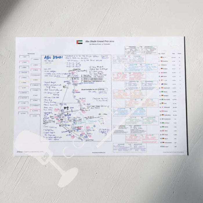 Formula 1 Abu Dhabi Grand Prix Yas Marina Circuit 14th November 2010. Jonathan Legard. A3 (print only) *small typeface