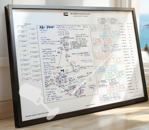 Formula 1 Abu Dhabi Grand Prix Yas Marina Circuit 14th November 2010. Jonathan Legard. Picture Frames