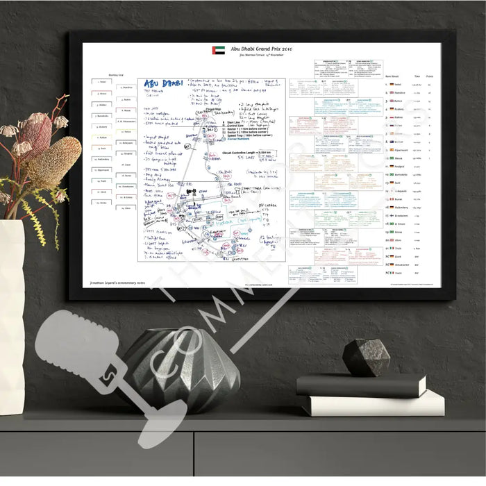 Formula 1 Abu Dhabi Grand Prix Yas Marina Circuit 14th November 2010. Jonathan Legard. Picture Frames