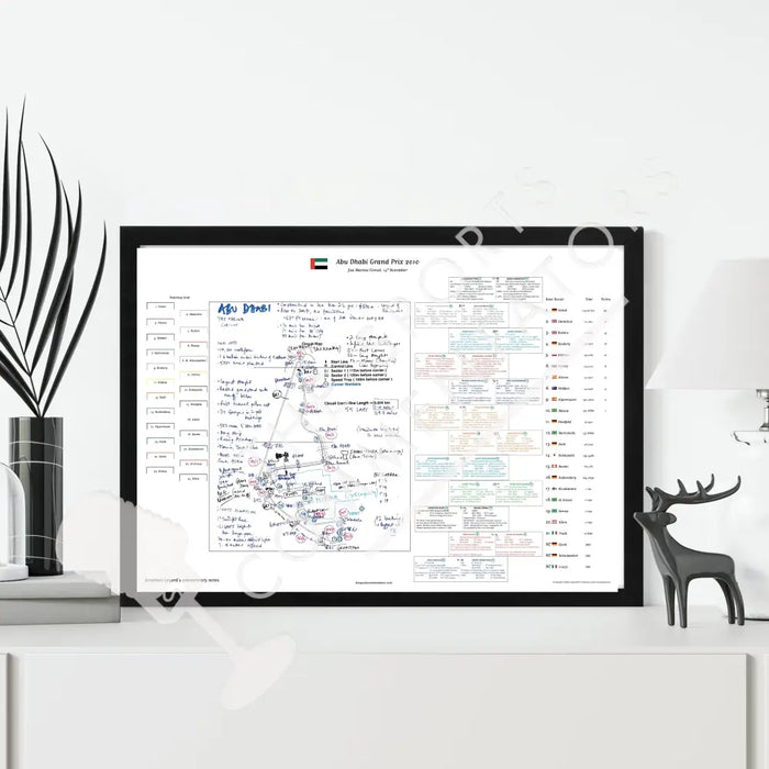 Formula 1 Abu Dhabi Grand Prix Yas Marina Circuit 14th November 2010. Jonathan Legard. Picture Frames