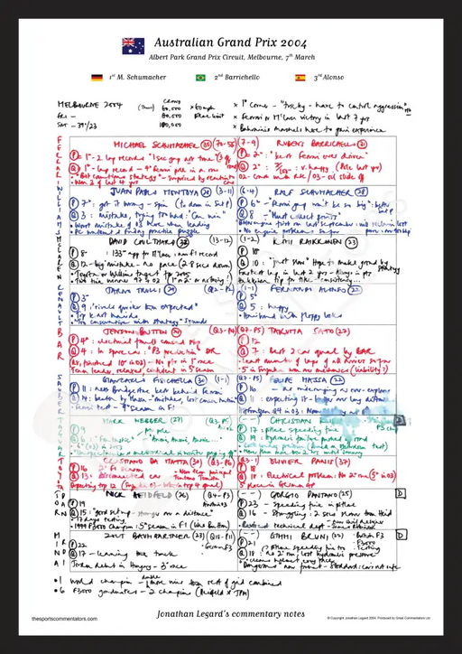 Formula 1 Australian Grand Prix Albert Park Grand Prix Circuit Melbourne 7 March 2004. Jonathan Legard. A3 (framed