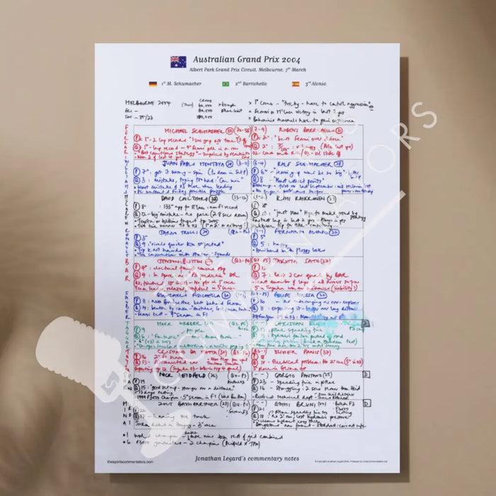 Formula 1 Australian Grand Prix Albert Park Grand Prix Circuit Melbourne 7 March 2004. Jonathan Legard. A3 (print only)