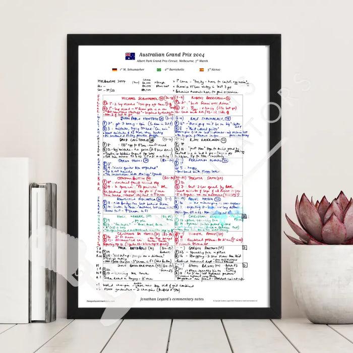 Formula 1 Australian Grand Prix Albert Park Grand Prix Circuit Melbourne 7 March 2004. Jonathan Legard. Picture Frames