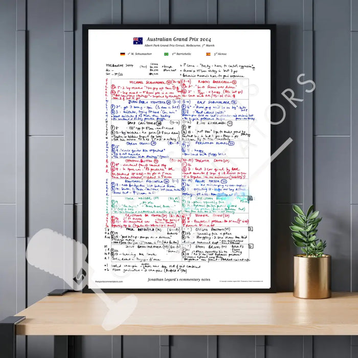 Formula 1 Australian Grand Prix Albert Park Grand Prix Circuit Melbourne 7 March 2004. Jonathan Legard. Picture Frames