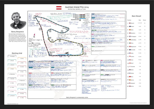 Formula 1 Austrian Grand Prix Red Bull Ring Spielberg 30 June 2024. Harry Benjamin. A2 (framed print) Picture Frames