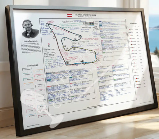 Formula 1 Austrian Grand Prix Red Bull Ring Spielberg 30 June 2024. Harry Benjamin. Picture Frames