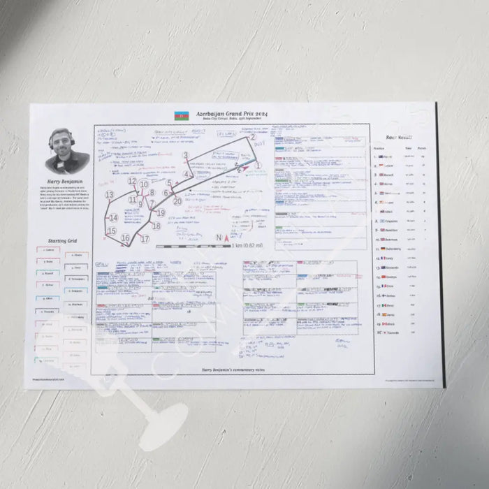 Formula 1 Azerbaijan Grand Prix Baku City Circuit 15 September 2024. Harry Benjamin. A2 (print only) Picture Frames