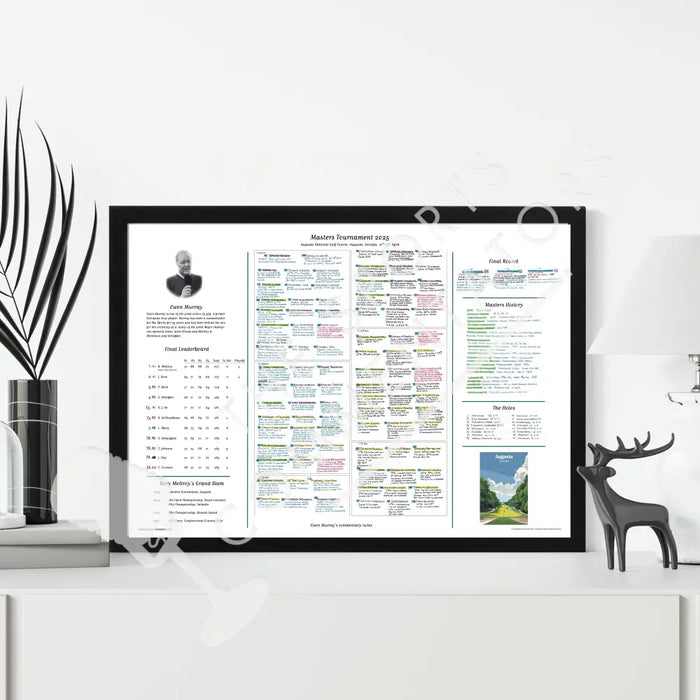 Formula 1 Azerbaijan Grand Prix Baku City Circuit 15 September 2024. Harry Benjamin. Picture Frames