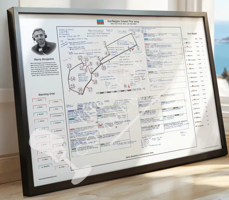 Formula 1 Azerbaijan Grand Prix Baku City Circuit 15 September 2024. Harry Benjamin. Picture Frames