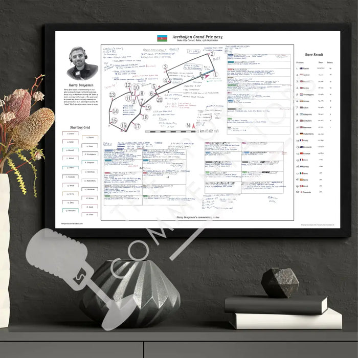 Formula 1 Azerbaijan Grand Prix Baku City Circuit 15 September 2024. Harry Benjamin. Picture Frames