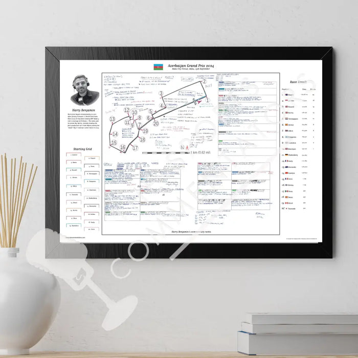 Formula 1 Azerbaijan Grand Prix Baku City Circuit 15 September 2024. Harry Benjamin. Picture Frames
