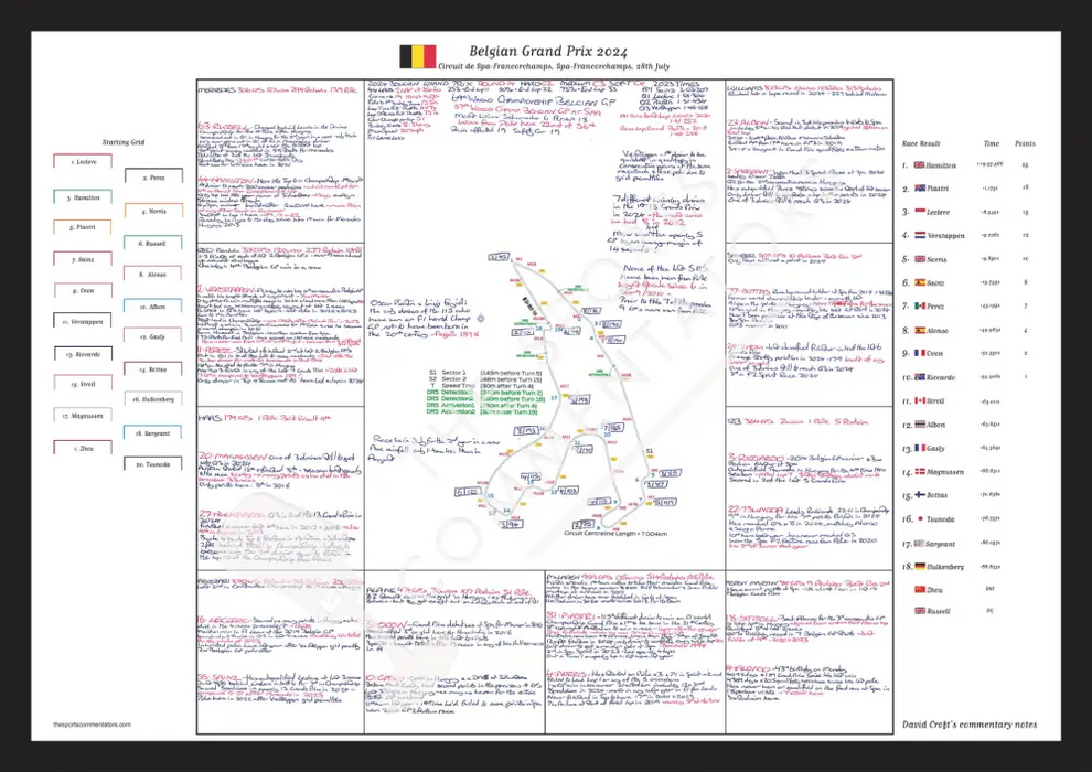 Formula 1 Belgian Grand Prix Circuit de Spa-Francorchamps 28th July 2024. David Croft. A2 (framed print) Picture Frames