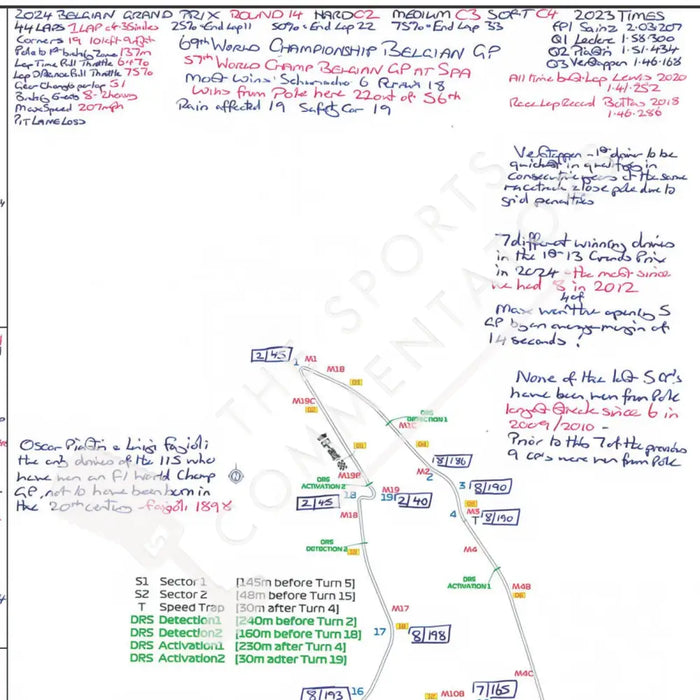 Formula 1 Belgian Grand Prix Circuit de Spa-Francorchamps 28th July 2024. David Croft. Picture Frames