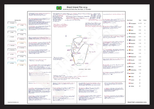 Formula 1 Brazil Grand Prix Autódromo José Carlos Pace São Paulo 17 November 2019. David Croft. A2 (framed) Picture