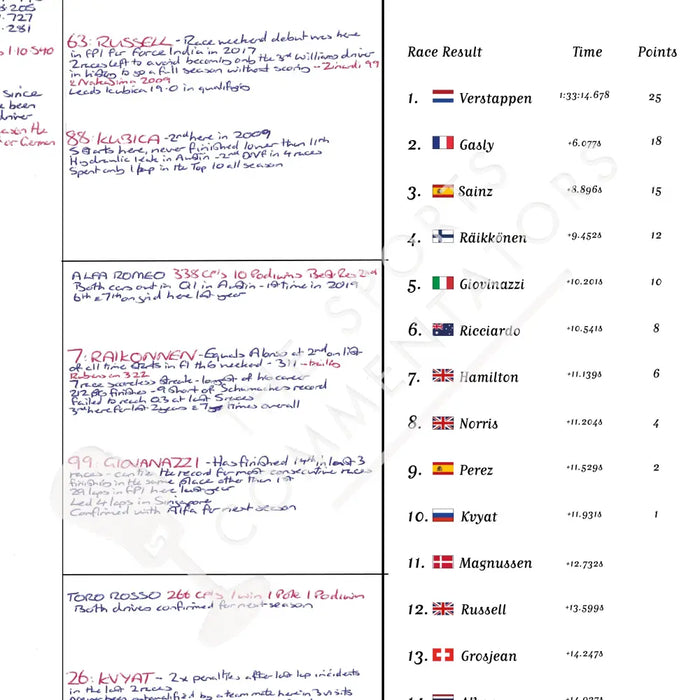 Formula 1 Brazil Grand Prix Autódromo José Carlos Pace São Paulo 17 November 2019. David Croft. Picture Frames