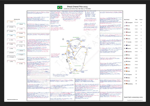 Formula 1 Brazil Grand Prix Autódromo José Carlos Pace São Paulo 3 November 2024. David Croft. A2 (framed) Picture