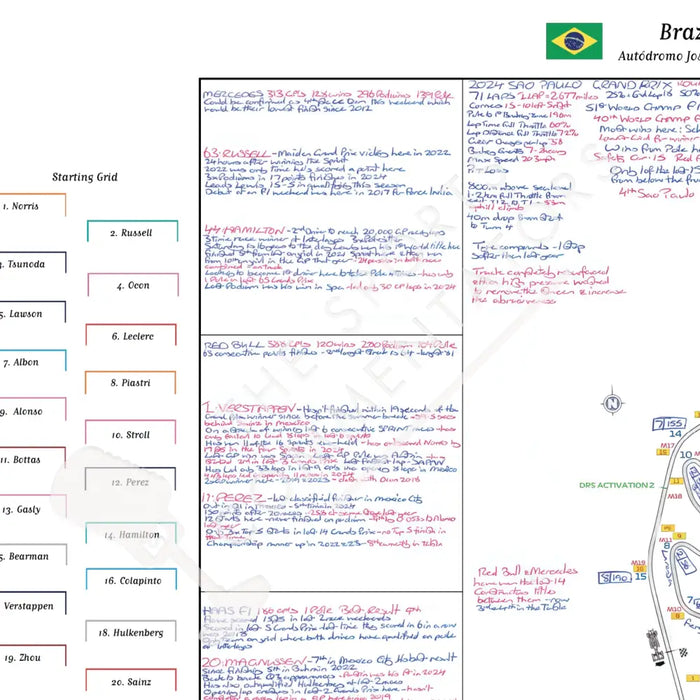 Formula 1 Brazil Grand Prix Autódromo José Carlos Pace São Paulo 3 November 2024. David Croft. Picture Frames