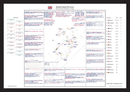 Formula 1 British Grand Prix Silverstone. 2 August 2020. David Croft. A2 (framed) Picture Frames