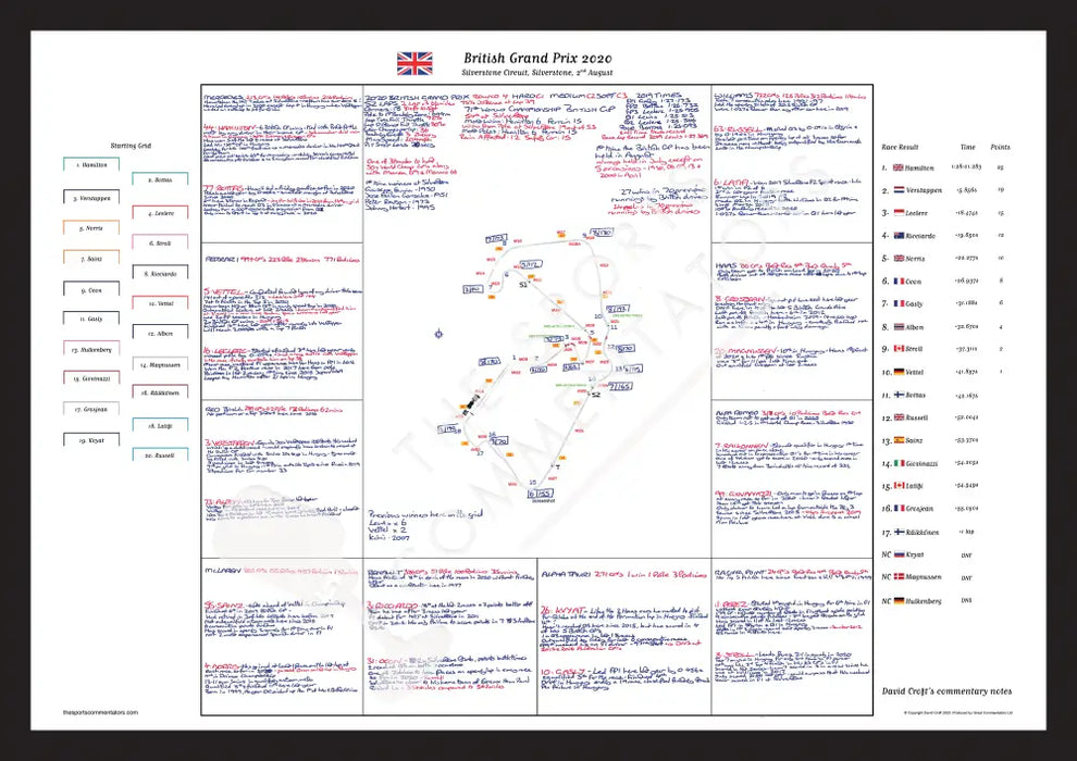 Formula 1 British Grand Prix Silverstone. 2 August 2020. David Croft. A2 (framed) Picture Frames