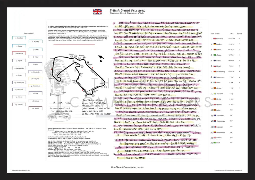 Formula 1 British Grand Prix Silverstone 5 July 2015. Ben Edwards A2 (framed print) Picture Frames