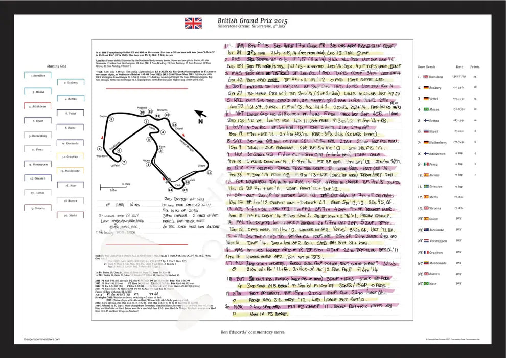Formula 1 British Grand Prix Silverstone 5 July 2015. Ben Edwards A2 (framed print) Picture Frames
