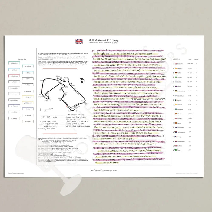 Formula 1 British Grand Prix Silverstone 5 July 2015. Ben Edwards A2 (print only) Picture Frames