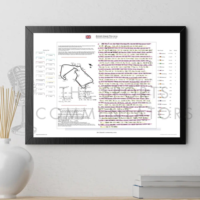 Formula 1 British Grand Prix Silverstone 5 July 2015. Ben Edwards Picture Frames