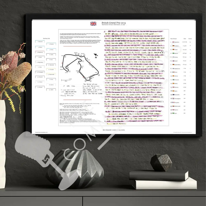 Formula 1 British Grand Prix Silverstone 5 July 2015. Ben Edwards Picture Frames