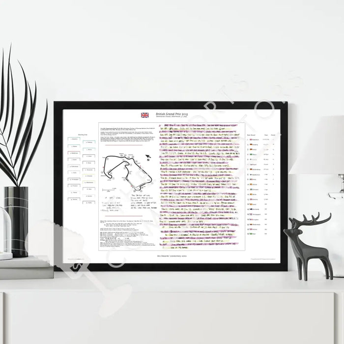 Formula 1 British Grand Prix Silverstone 5 July 2015. Ben Edwards Picture Frames