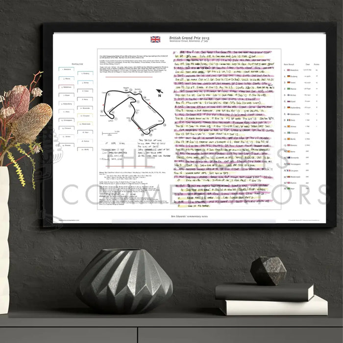 Formula 1 British Grand Prix Silverstone 5 July 2015. Ben Edwards Picture Frames
