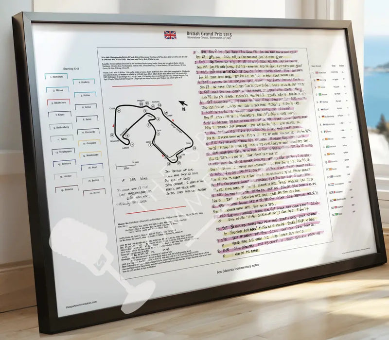 Formula 1 British Grand Prix Silverstone 5 July 2015. Ben Edwards Picture Frames