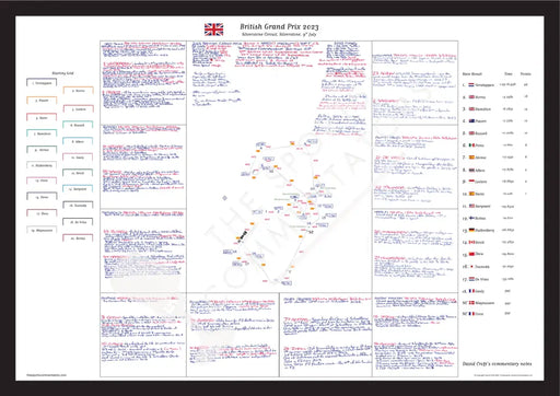 Formula 1 British Grand Prix Silverstone 9 July 2023. David Croft. A2 (framed print) Picture Frames