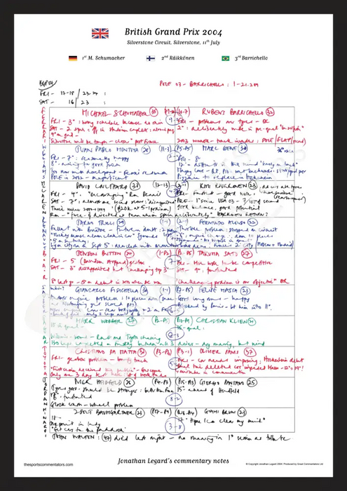 Formula 1 British Grand Prix Silverstone Circuit 11 July 2004. Jonathan Legard. A3 (framed print) Picture Frames