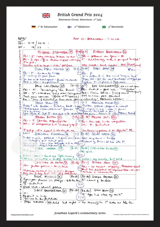 Formula 1 British Grand Prix Silverstone Circuit 11 July 2004. Jonathan Legard. A3 (framed print) Picture Frames