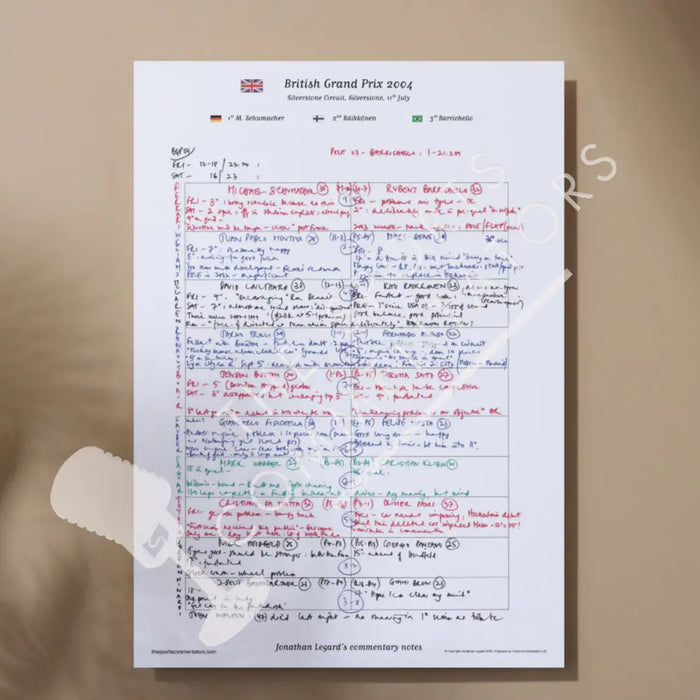 Formula 1 British Grand Prix Silverstone Circuit 11 July 2004. Jonathan Legard. A3 (print only) Picture Frames