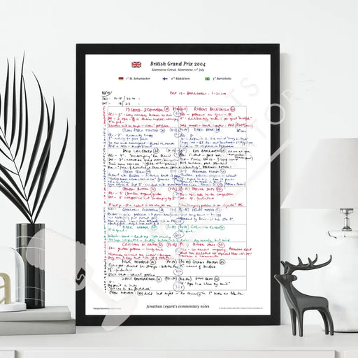 Formula 1 British Grand Prix Silverstone Circuit 11 July 2004. Jonathan Legard. Picture Frames