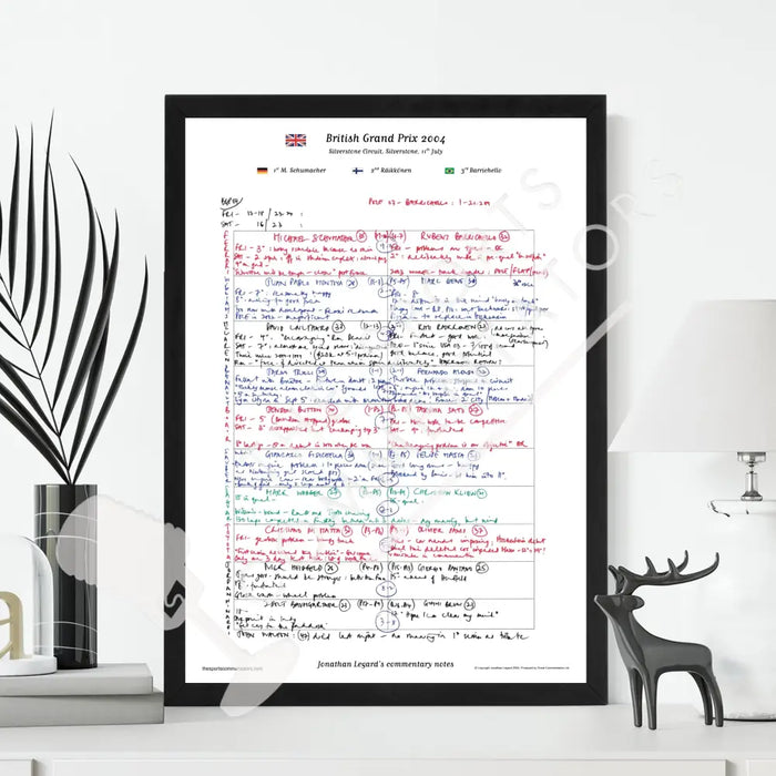 Formula 1 British Grand Prix Silverstone Circuit 11 July 2004. Jonathan Legard. Picture Frames