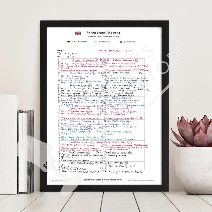 Formula 1 British Grand Prix Silverstone Circuit 11 July 2004. Jonathan Legard. Picture Frames