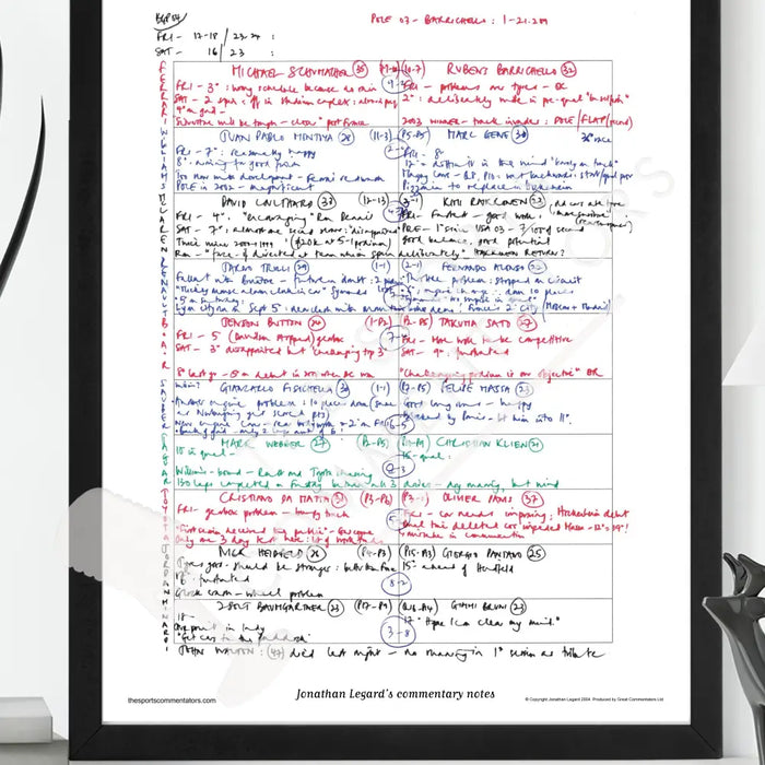 Formula 1 British Grand Prix Silverstone Circuit 11 July 2004. Jonathan Legard. Picture Frames