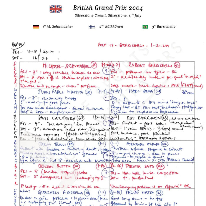 Formula 1 British Grand Prix Silverstone Circuit 11 July 2004. Jonathan Legard. Picture Frames