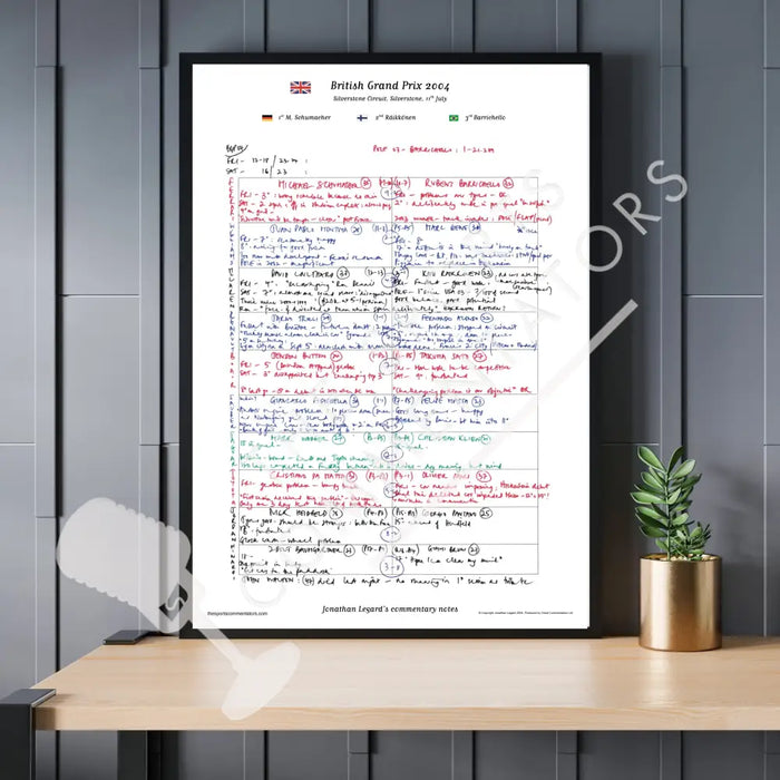 Formula 1 British Grand Prix Silverstone Circuit 11 July 2004. Jonathan Legard. Picture Frames