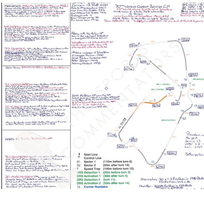 Formula 1 British Grand Prix Silverstone Circuit 14 July 2019. David Croft. Picture Frames
