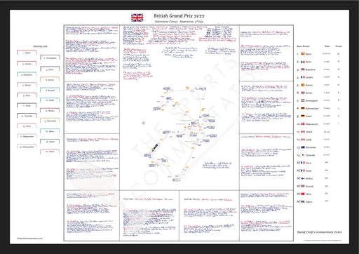 Formula 1 British Grand Prix Silverstone Circuit 3 July 2022. David Croft. A2 (framed print) Picture Frames
