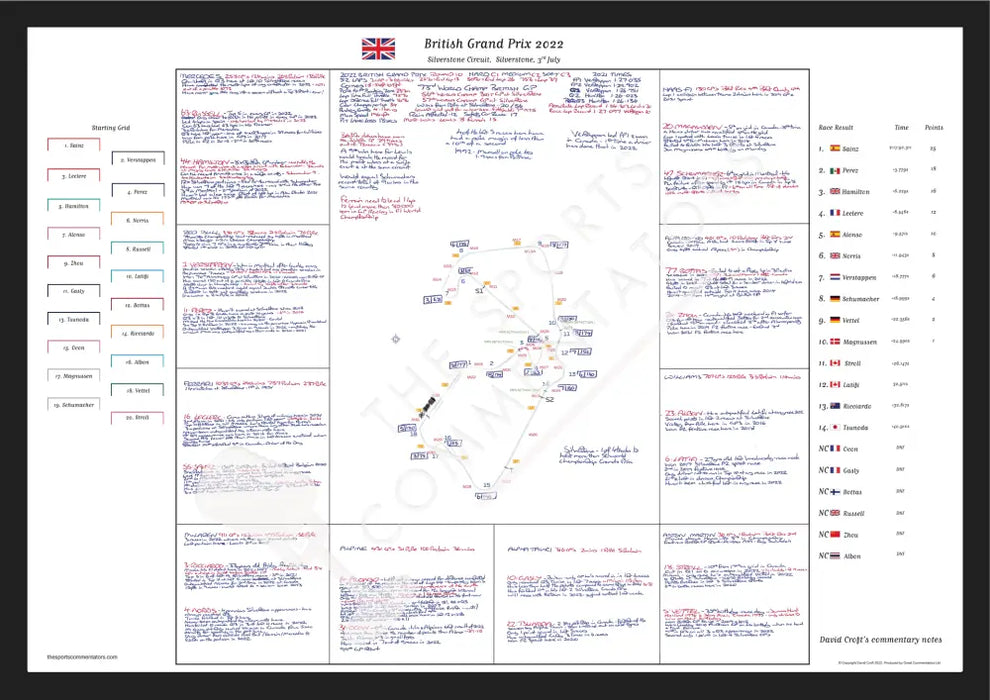 Formula 1 British Grand Prix Silverstone Circuit 3 July 2022. David Croft. A2 (framed print) Picture Frames
