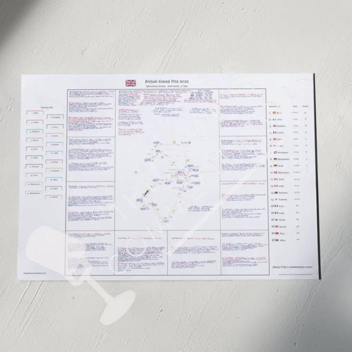 Formula 1 British Grand Prix Silverstone Circuit 3 July 2022. David Croft. A2 (print only) Picture Frames