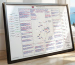 Formula 1 British Grand Prix Silverstone Circuit 7 July 2024. David Croft. Picture Frames